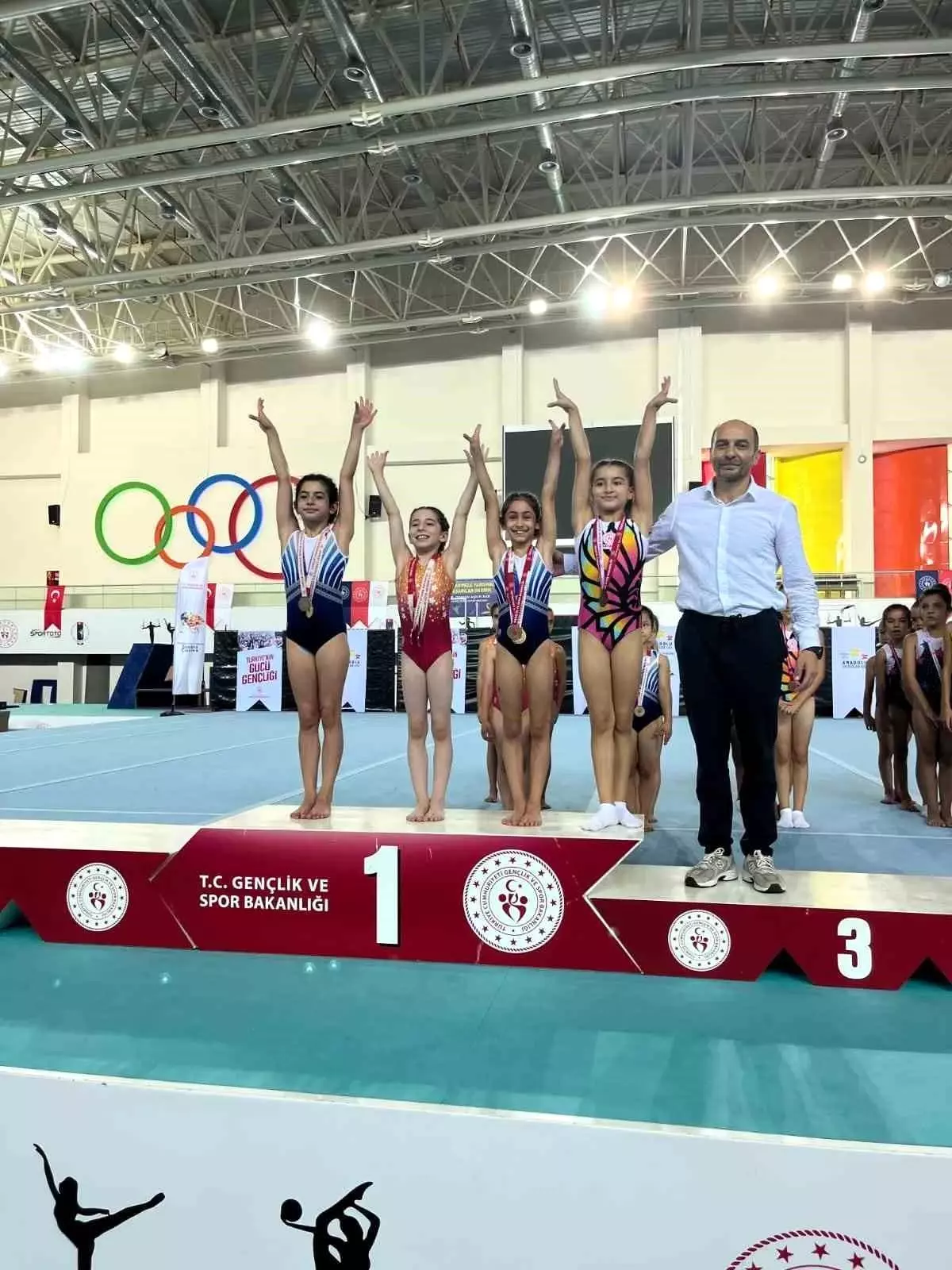Kayseri